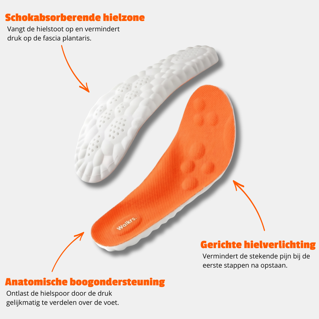 Walkrs® – Hielspoor Ondersteunende Inlegzolen