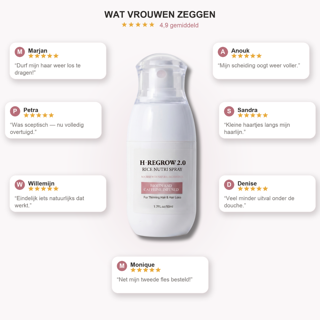 Ricé — Rijstwater Haarserum
