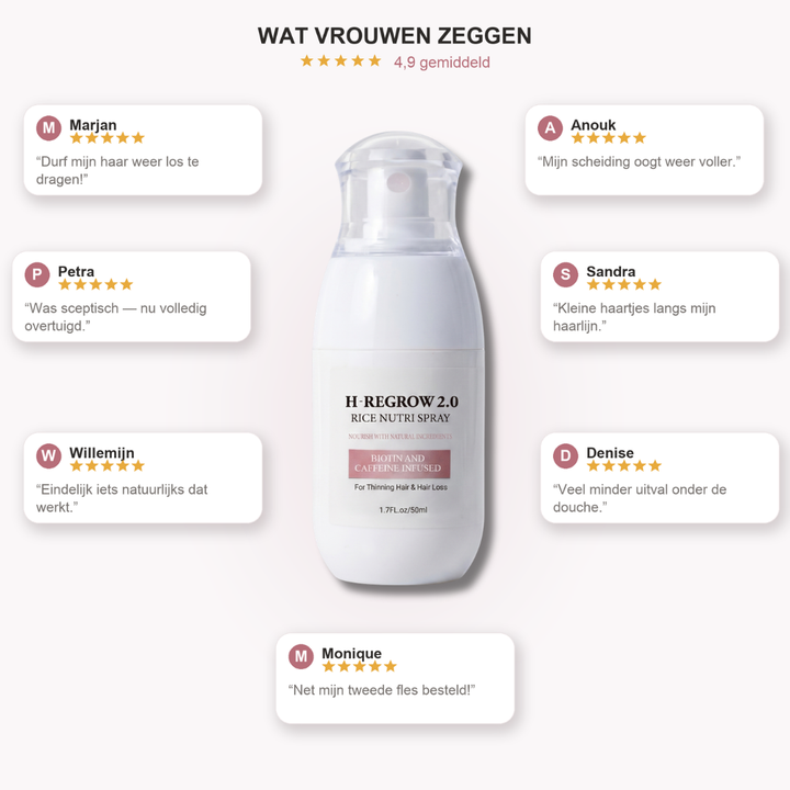 Ricé — Rijstwater Haarserum
