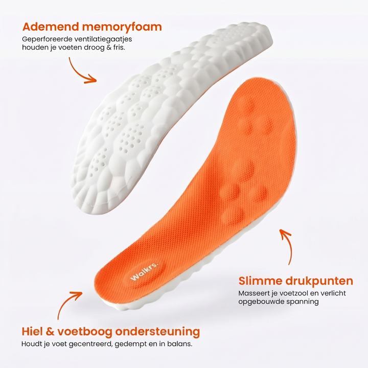 Walkrs® – Comfortabele inlegzolen voor dagelijks gebruik