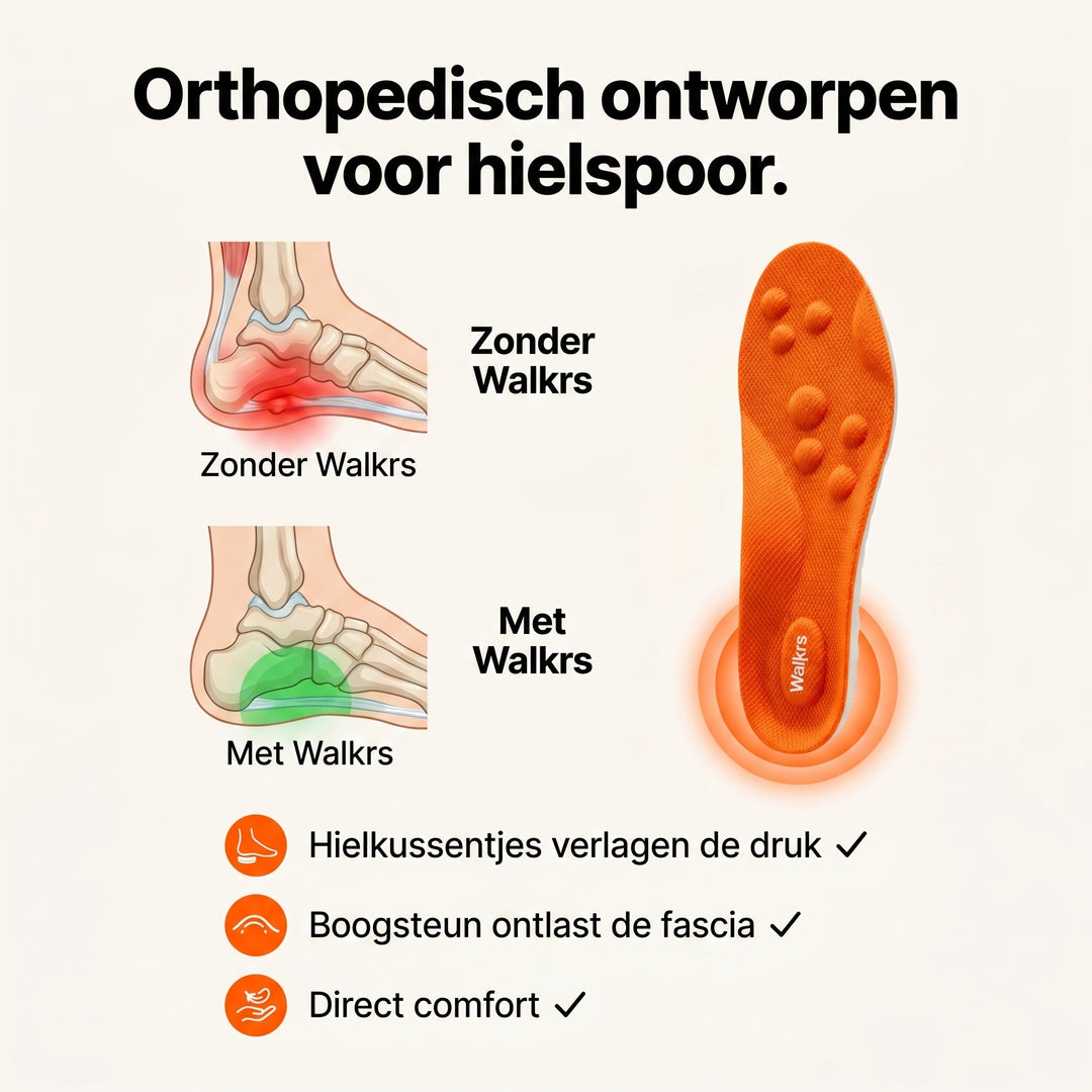 Walkrs® – Hielspoor Ondersteunende Inlegzolen